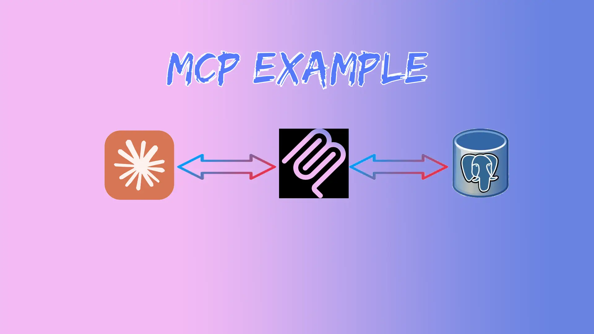 Featured image for Building a Model Context Protocol (MCP) Server