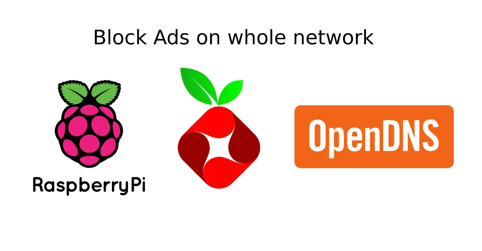 Featured image for Ad Blocker for Your Whole Network.