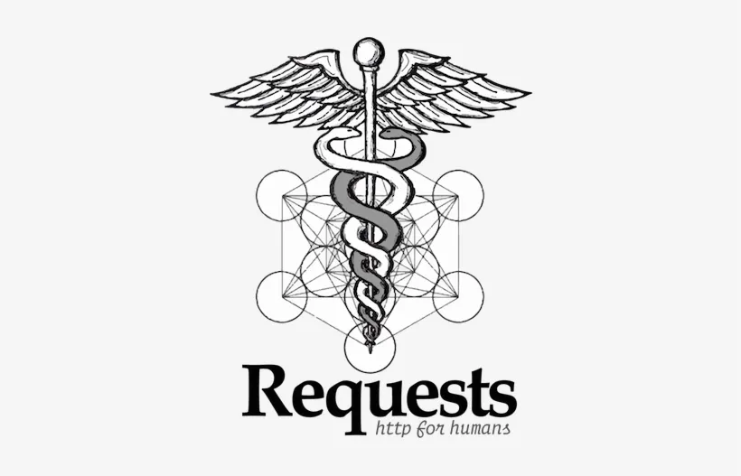 Featured image for Automate Rest API tasks using python requests module.